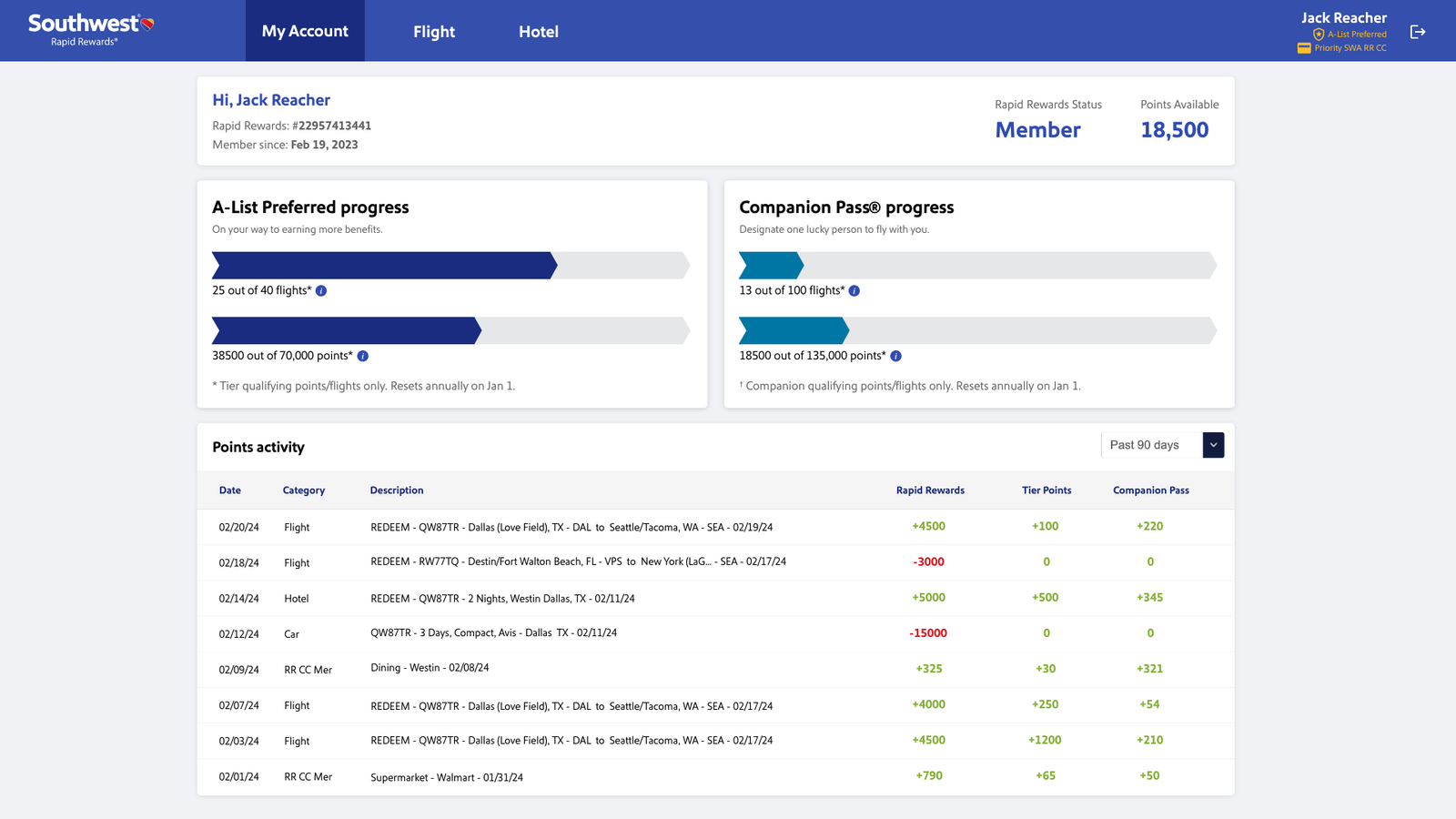 Travel & Loyalty Platform